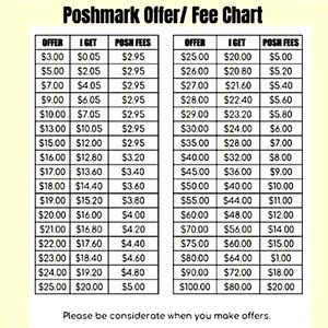 ***PLEASE BE CONSIDERATE***